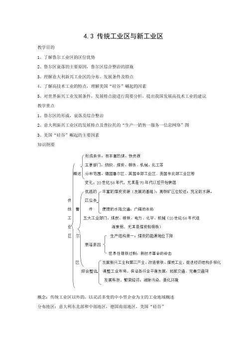 教学设计13：4.3 传统工业区与新工业区