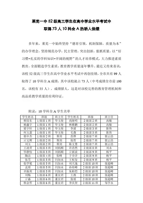 2013年莱芜一中52级学业水平考试喜报