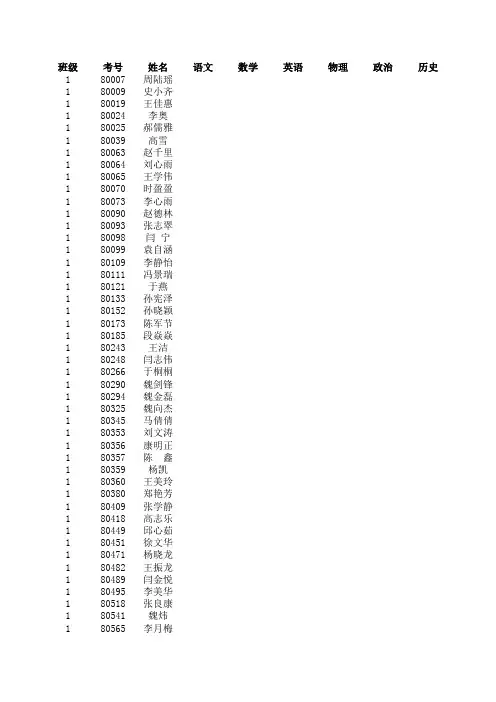 八年级2014-2015寒假自主学习检测成绩册