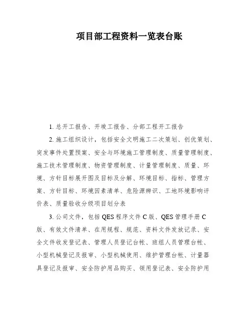 项目部工程资料一览表台账