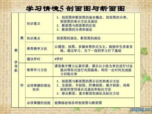 学习情境5 剖面图与断面图