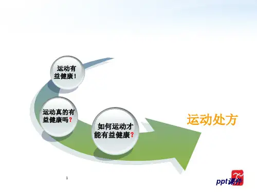 运动处方运用  ppt课件