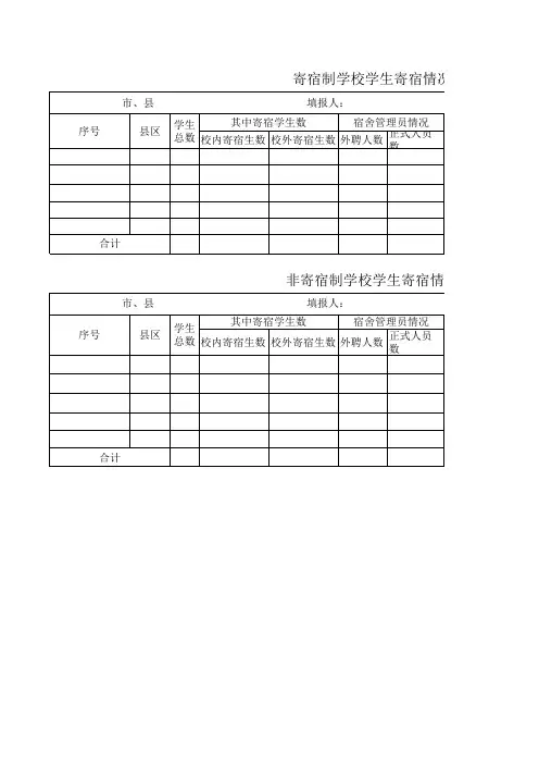 寄宿制学校学生寄宿情况统计表
