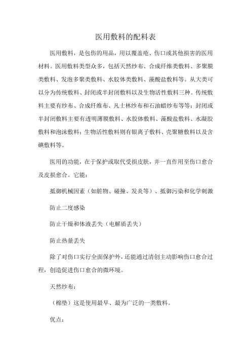 医用敷料的配料表