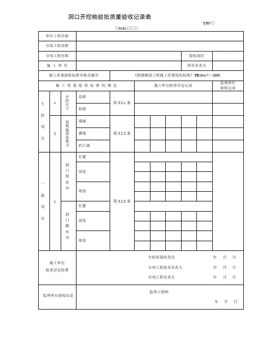 隧道洞口开挖检验批质量验收记录表