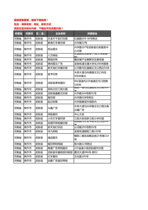 新版河南省焦作市武陟县打印企业公司商家户名录单联系方式地址大全25家