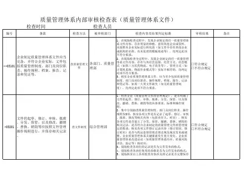 药品批发企业GSP内审检查内容：质量管理体系文件
