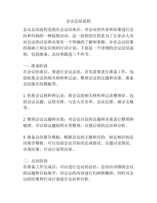会议总结流程