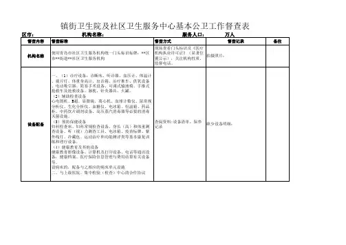镇街卫生院及社区卫生服务中心基本公卫工作督查表