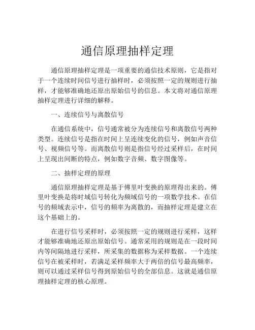 通信原理抽样定理