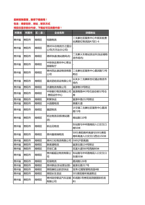 新版贵州省贵阳市南明区托运企业公司商家户名录单联系方式地址大全236家