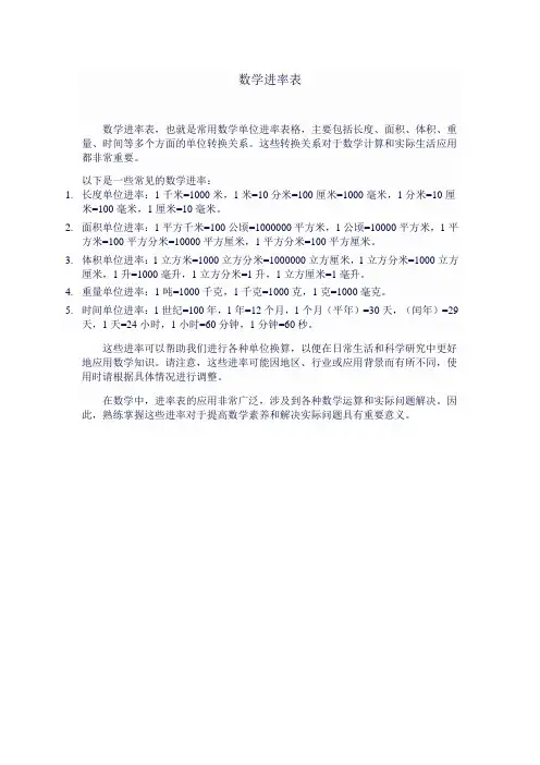 数学进率表