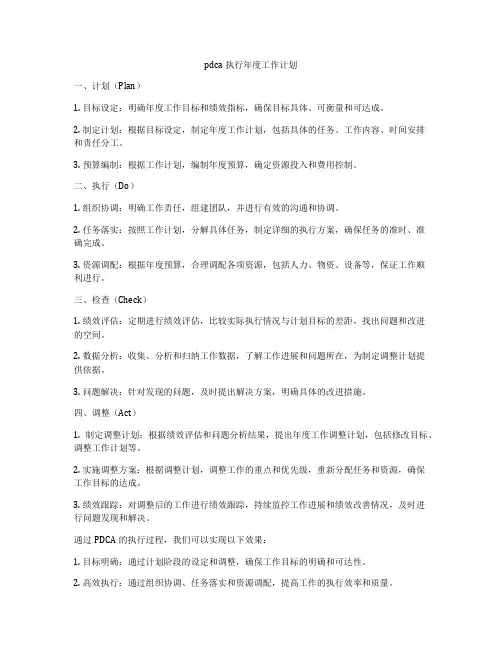 pdca执行年度工作计划