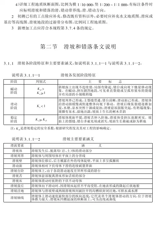 铁路工程不良地质勘察规程-条文说明