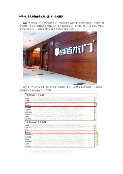 中国木门十大品牌群雄逐鹿   尚佰木门位列前四