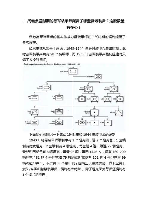 二战最鼎盛时期的德军装甲师配备了哪些武器装备？定额数量有多少？