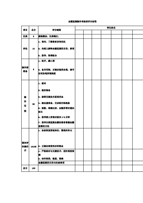 血糖监测操作考试