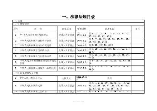 环境和职业健康安全管理体系法律法规标准目录