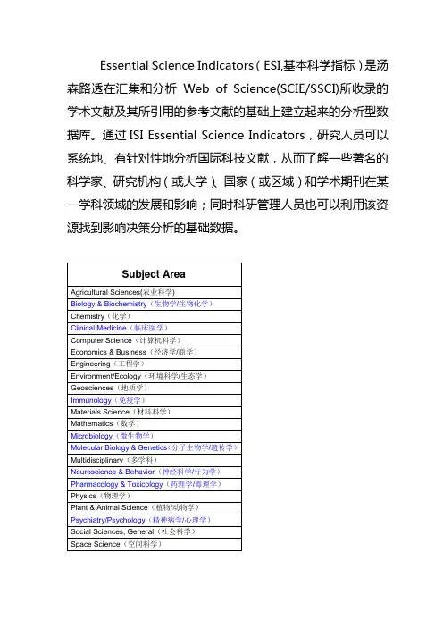 ESI 数据库简介