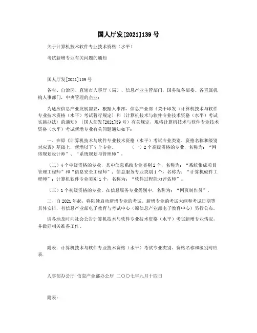 国人厅发[2021]139号