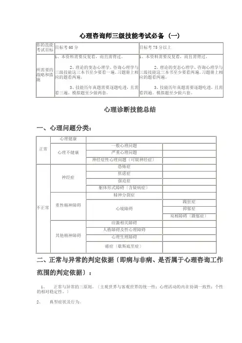 心理咨询师三级技能考试必备(一)