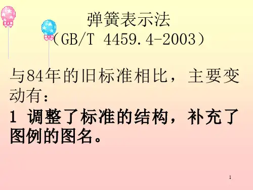 弹簧表示法