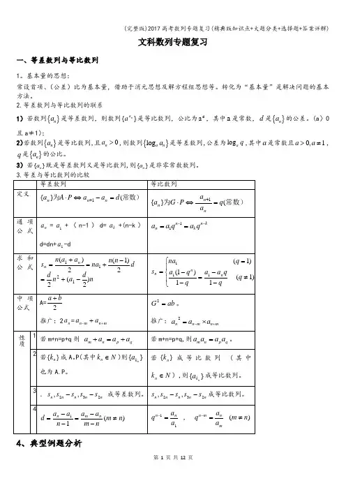 (完整版)2017高考数列专题复习(精典版知识点+大题分类+选择题+答案详解)