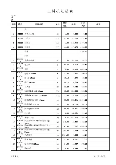 工料机汇总表