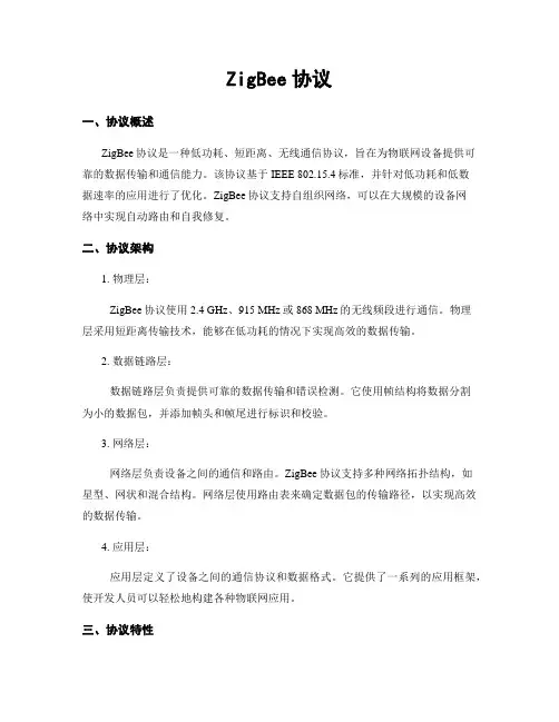 ZigBee协议 (2)