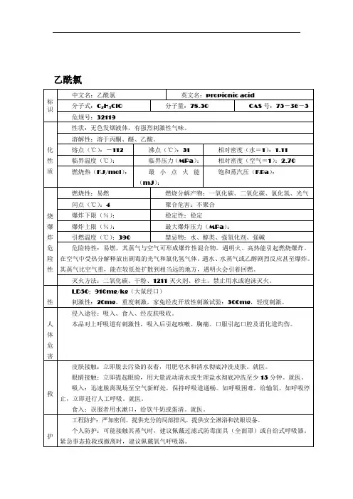 乙酰氯(MSDS)安全技术说明书