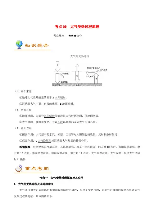 高考地理考点专题大气受热过程原理