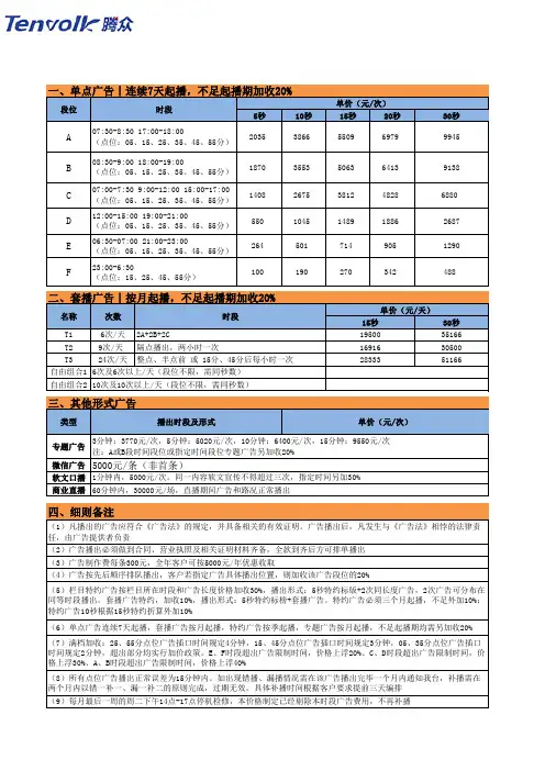 温州电台广告及温州交通广播(fm103.9)广告投放