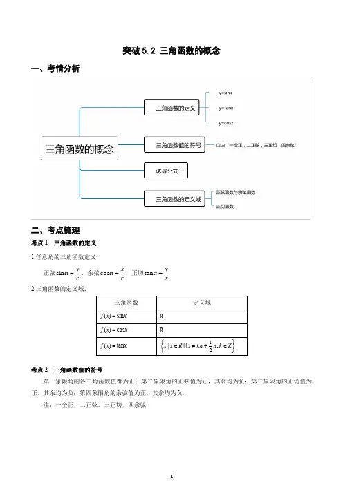 三角函数概念(重难点突破)(解析版)