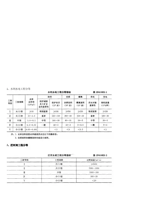 水利工程等级划分