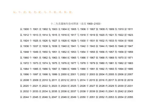 十二生肖属相年份对照表