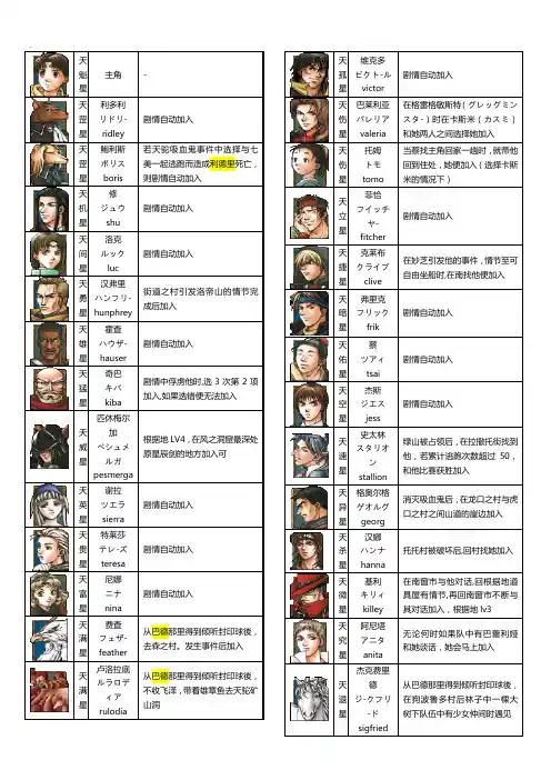 [幻2]幻想水浒传2全攻略