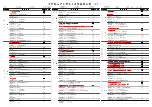 江苏省人民医院病历质量评分标准(试行)