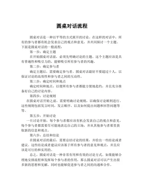 圆桌对话流程