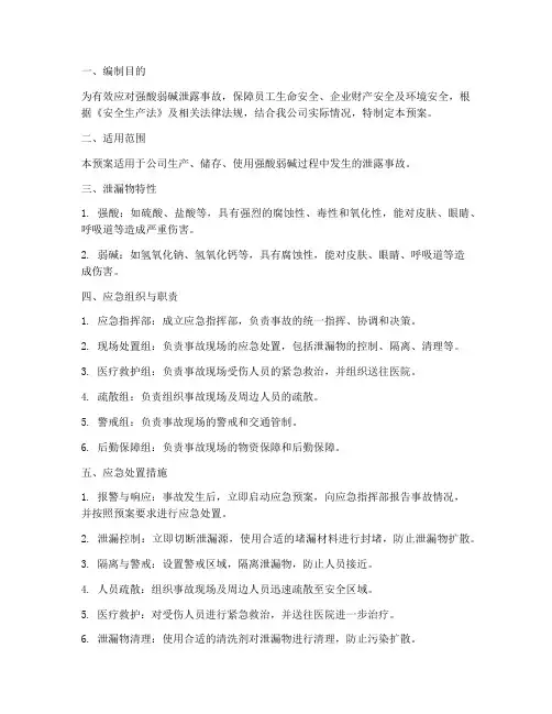 强酸弱碱泄露应急预案