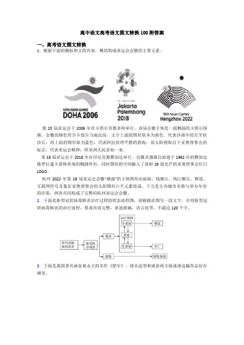 高中语文高考语文图文转换100附答案