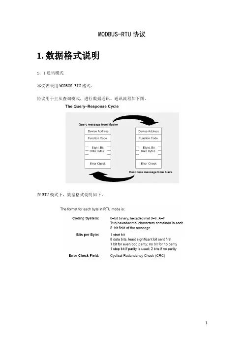MODBUS-RTU 协议