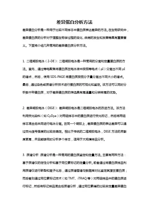差异蛋白分析方法