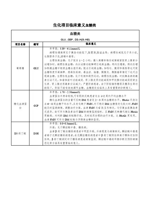 生化项目临床意义血糖类