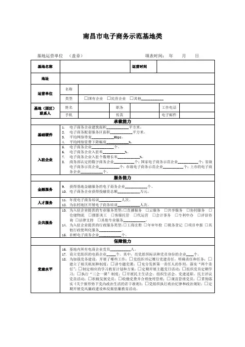 南昌市电子商务示范基地类