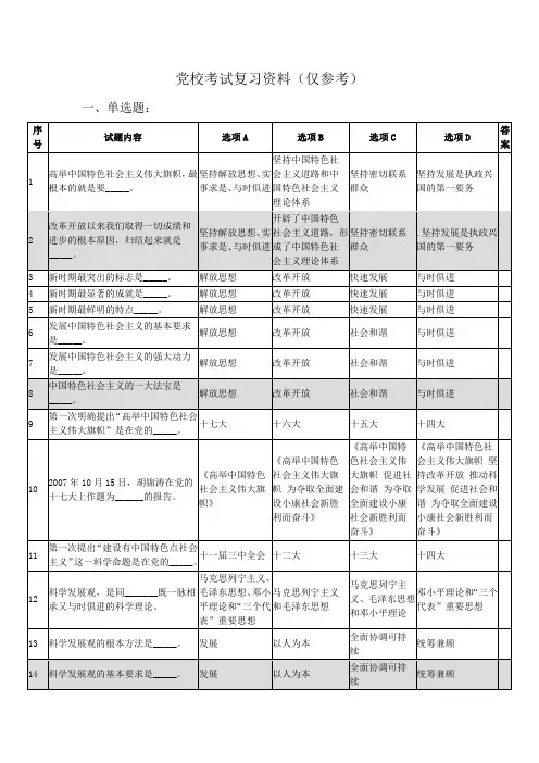 党校考试复习资料(选择题)