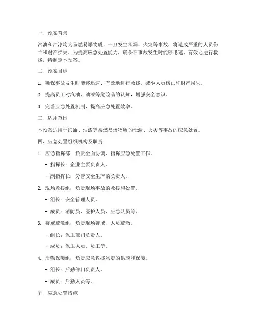 汽油_油漆应急处置预案