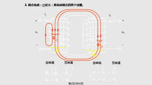 耦合电感和理想变压器