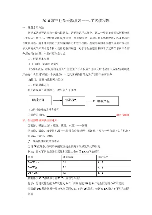 化学工艺流程题(含答案)