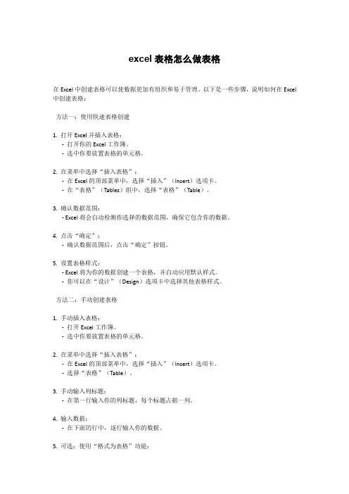 excel表格怎么做表格