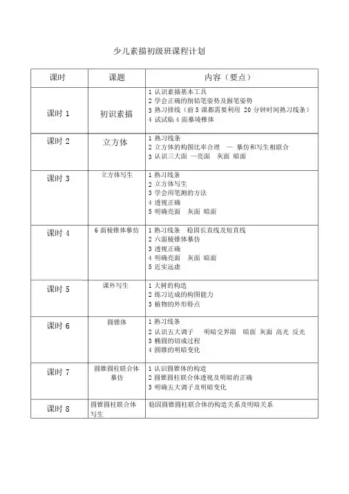 (完整word)少儿素描初级班课程计划